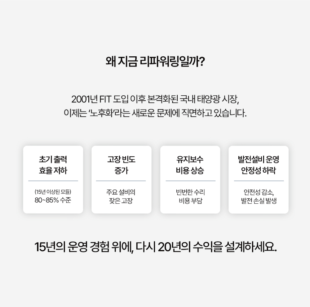 리파워링