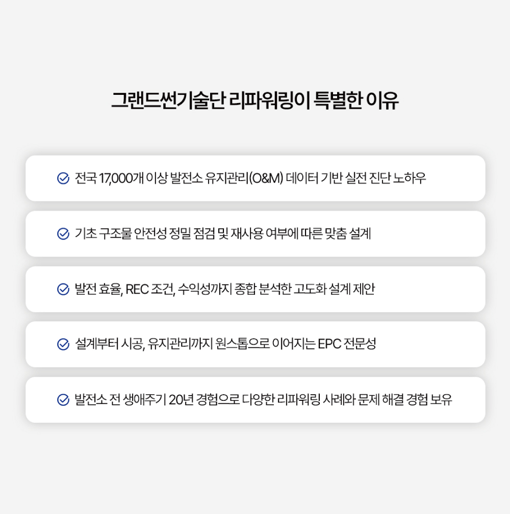 리파워링