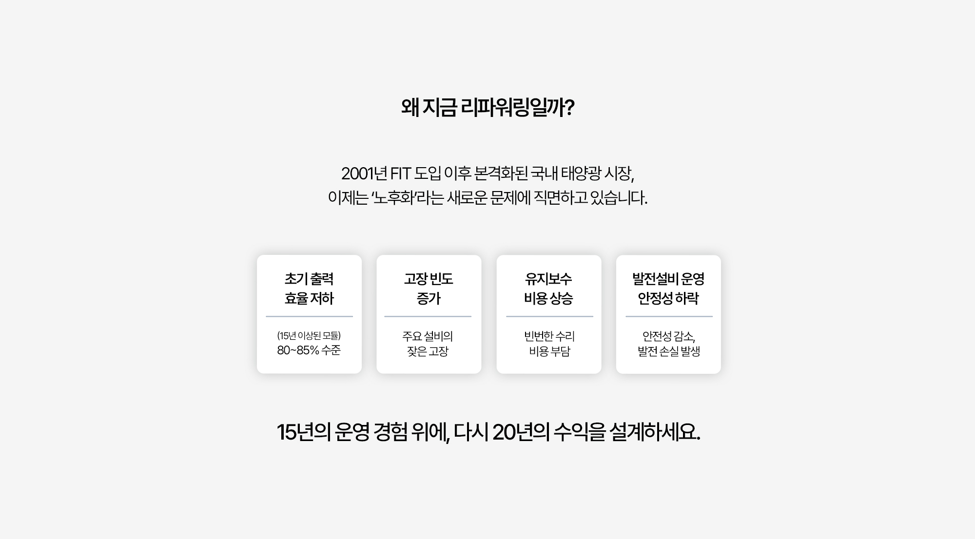리파워링